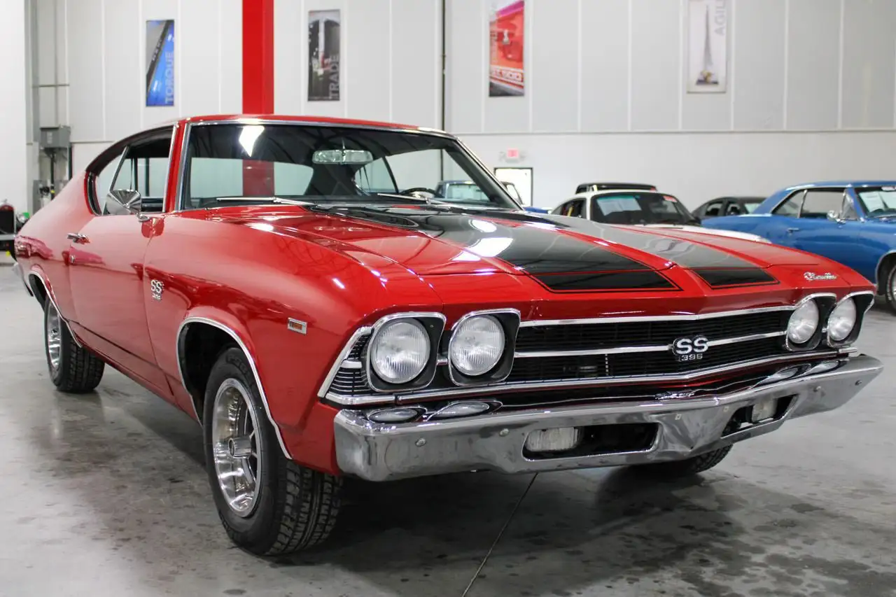 1969 Chevrolet Chevelle SS 396 Tribute